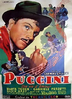 Puccini - Liebling der Frauen, Meister der Melodien (1953) - Stream Online