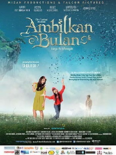 Bring Me the Moon (2012) - Stream Online