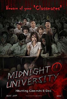 Mahalai Tiang Kuen (2016) - Stream Online