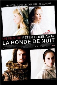 Nightwatching (2007) - Stream Online