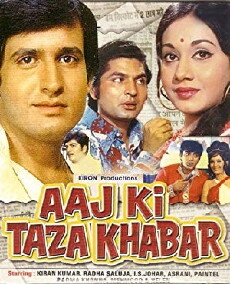 Aaj Ki Taaza Khabar (1973) - Stream Online