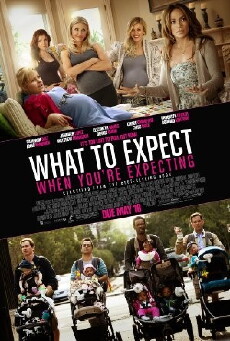 What to Expect When You're Expecting (2012) - Stream Online