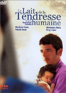 The Milk of Human Kindness (2001) - Stream Online