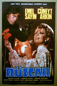 Rüzgar (1980) - Stream Online